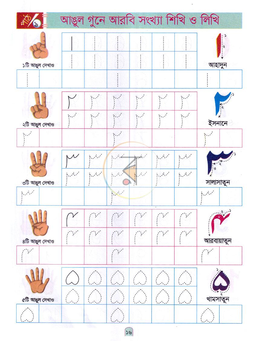 পাতা 5