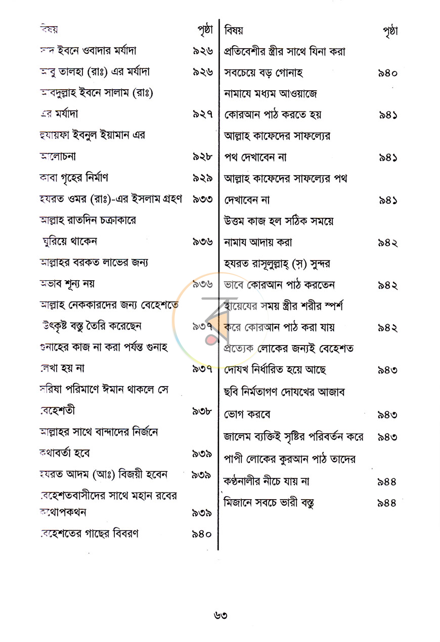 পাতা 6