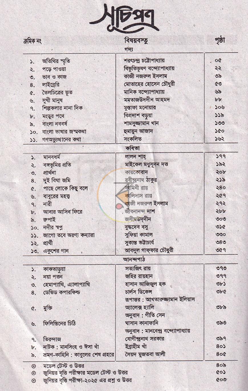 পাতা 2