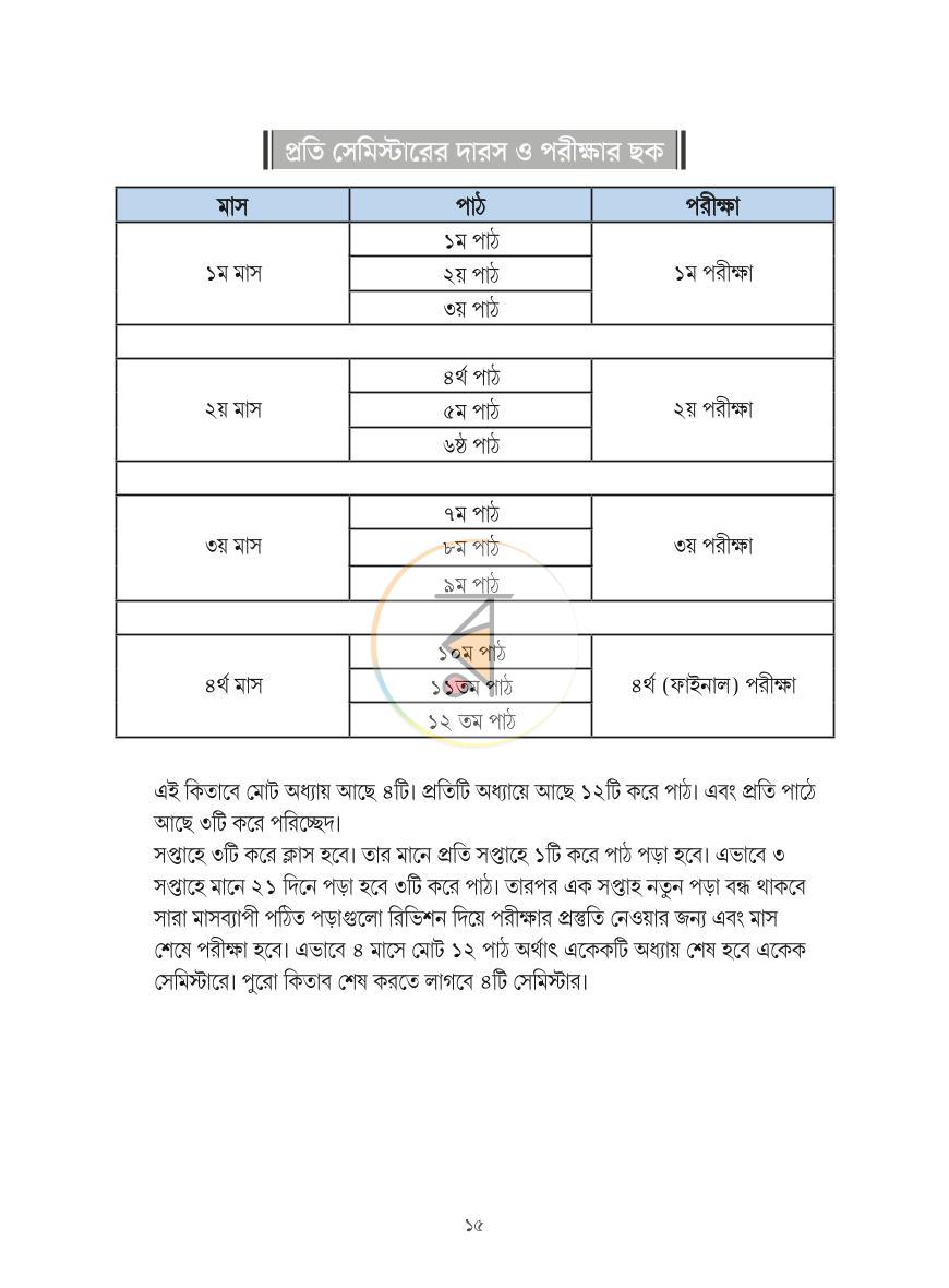 পাতা 14