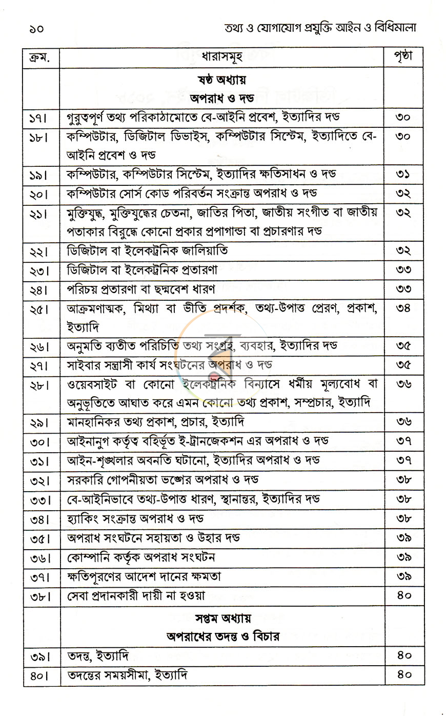 পাতা 4