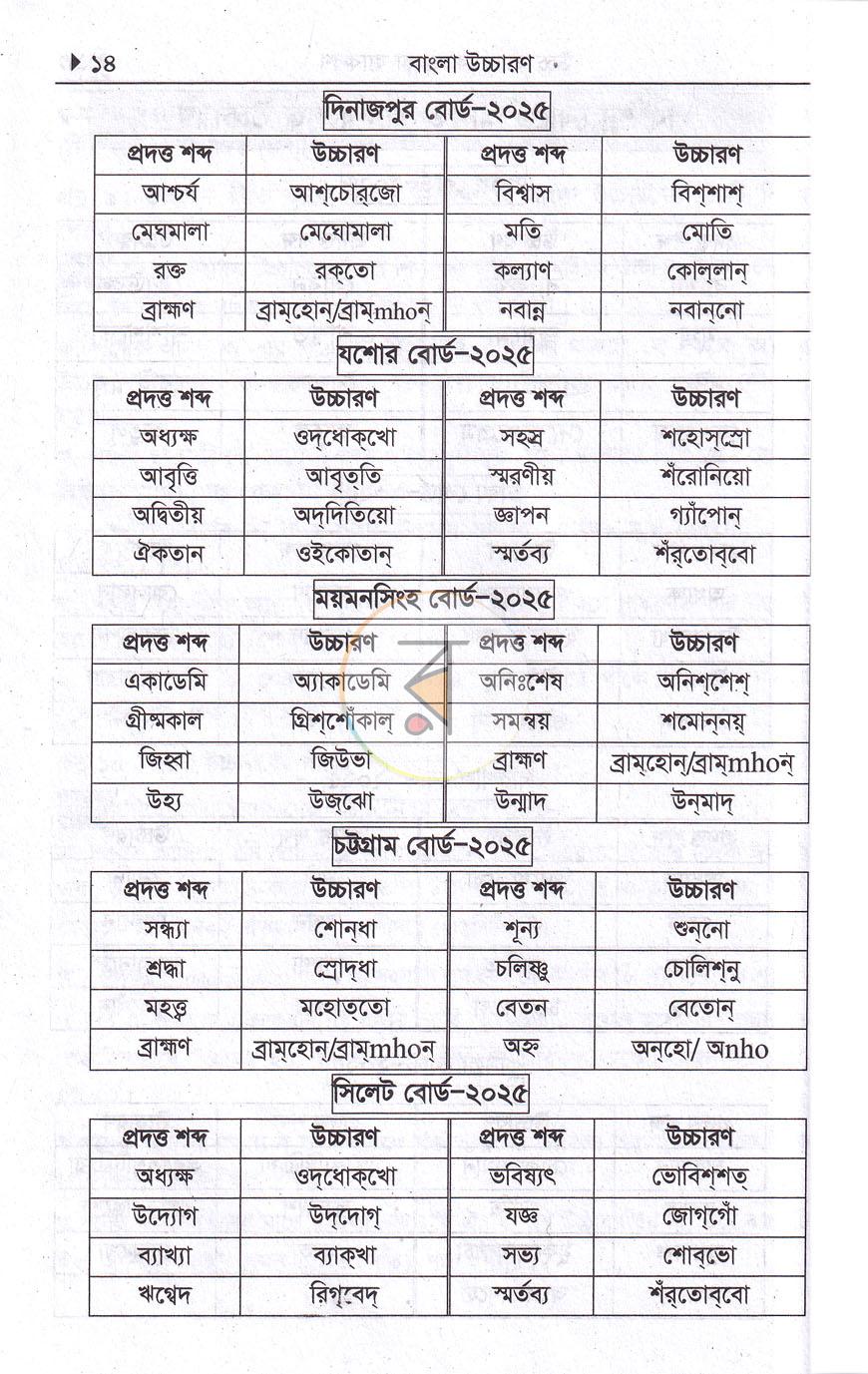 পাতা 12