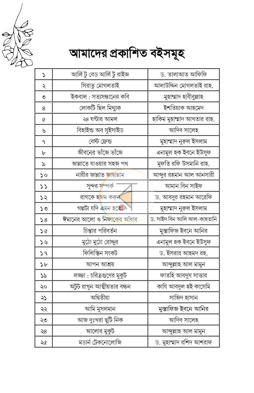 পাতা 12