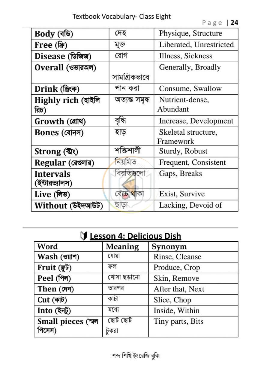 পাতা 24