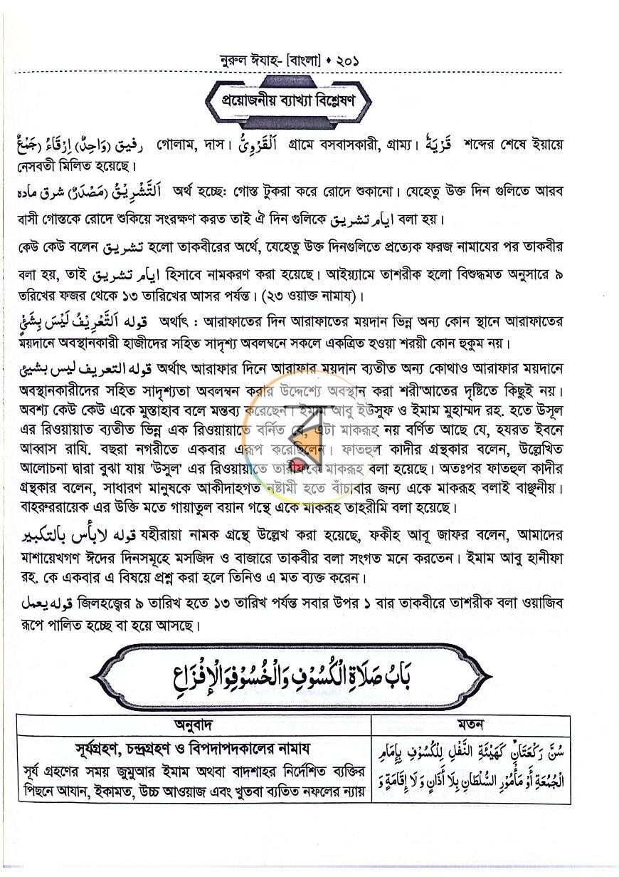 পাতা 20
