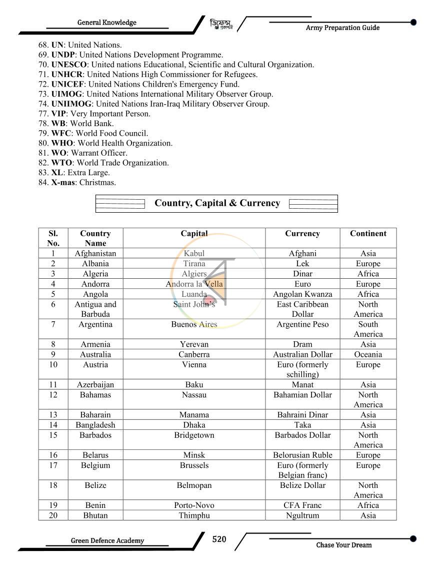 পাতা 13