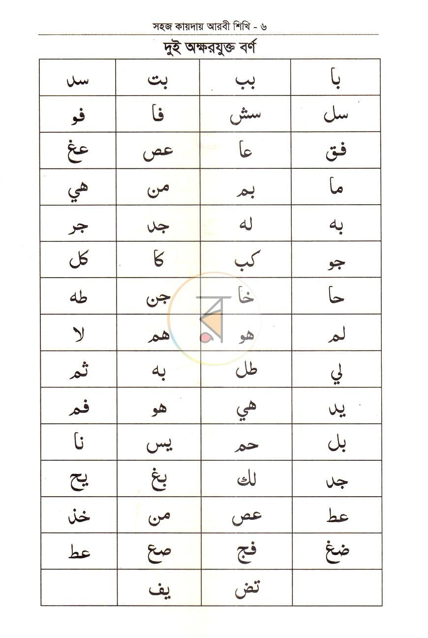 পাতা 5