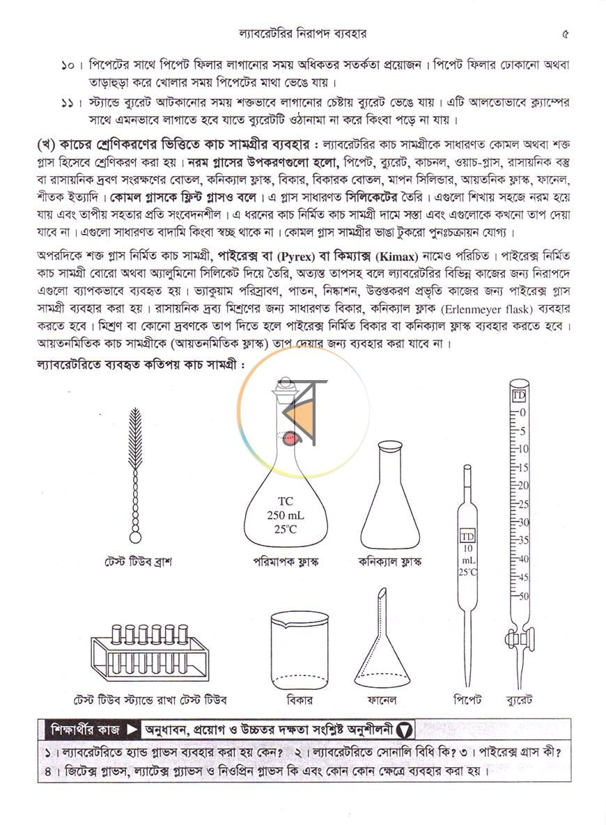 পাতা 12