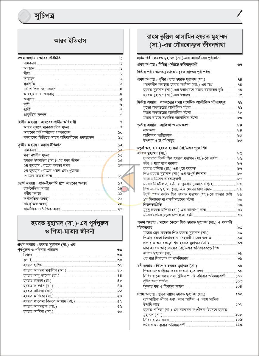 পাতা 2