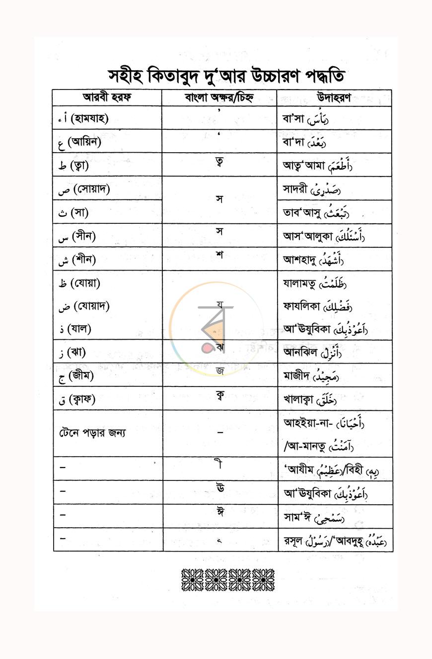 পাতা 6