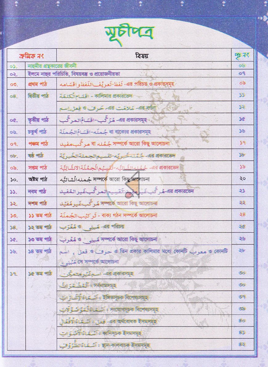পাতা 2