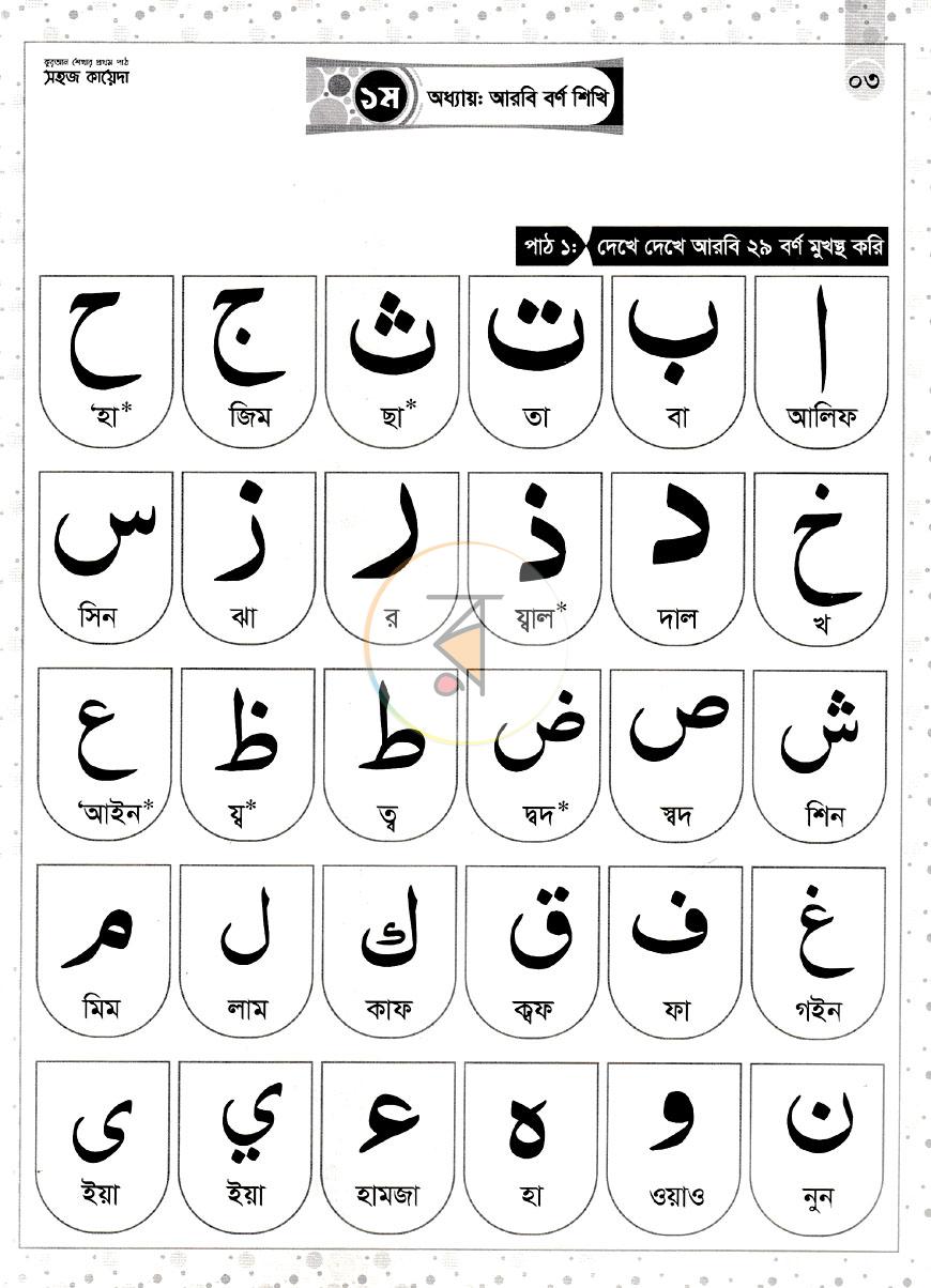 পাতা 3