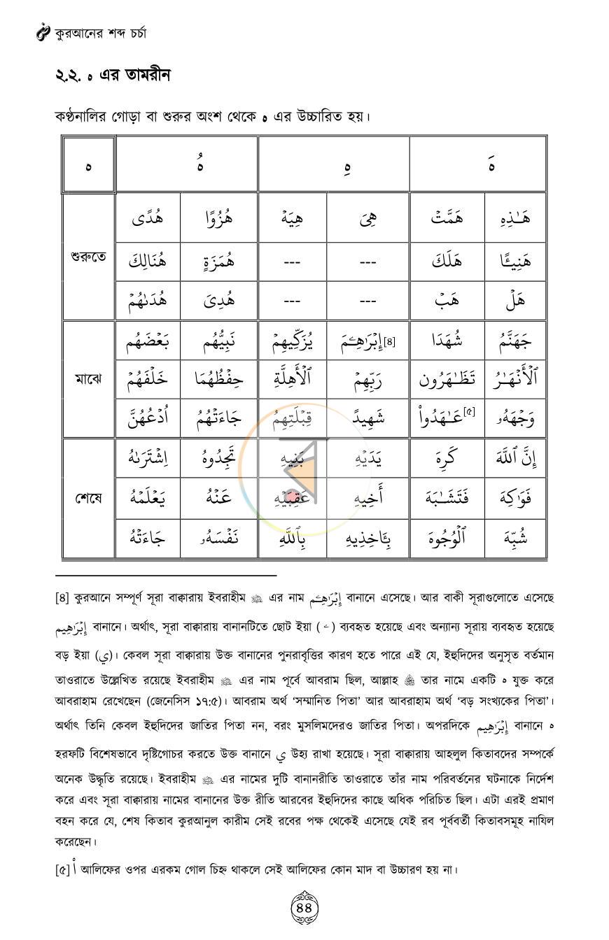 পাতা 20