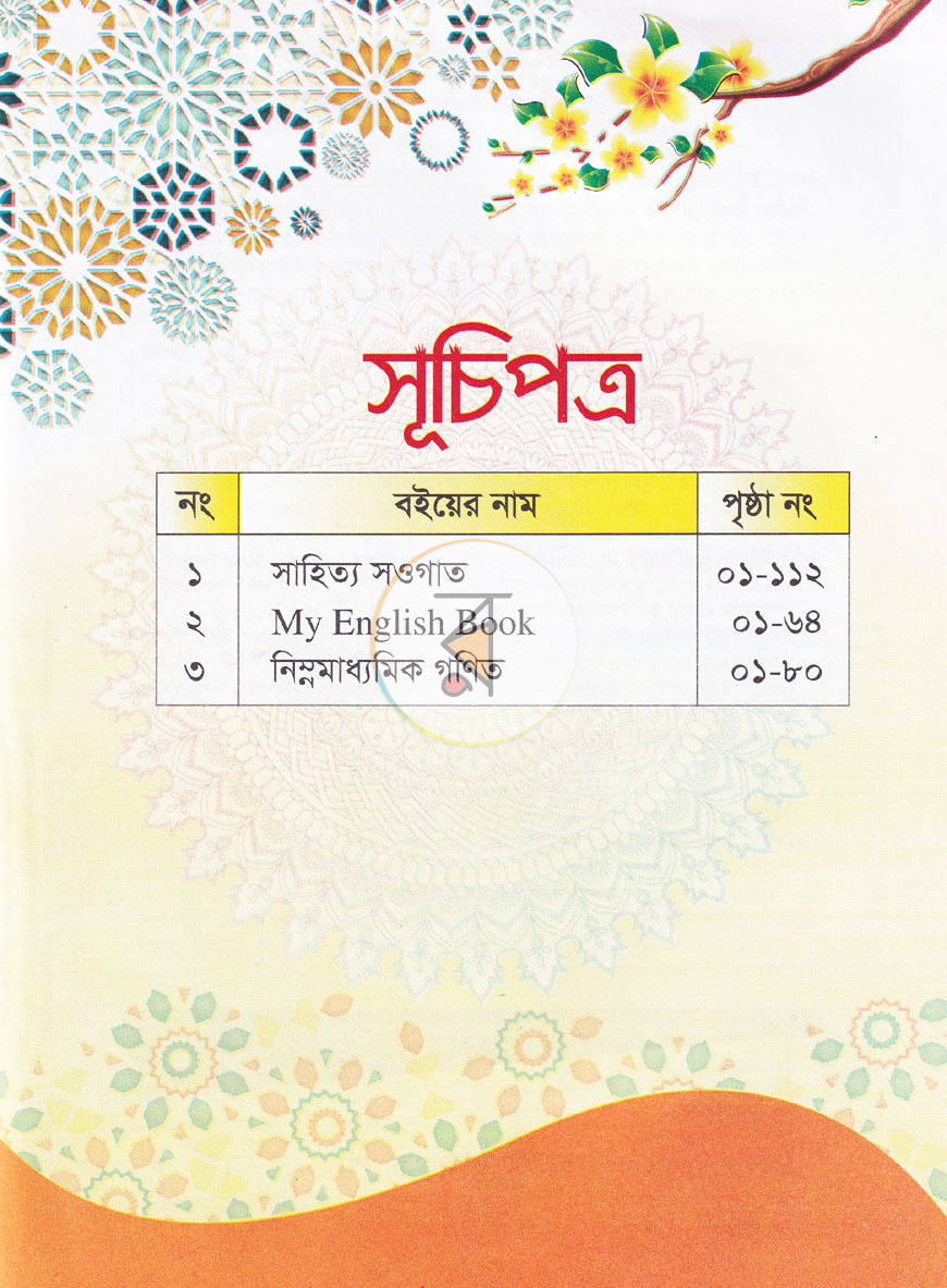 পাতা 2