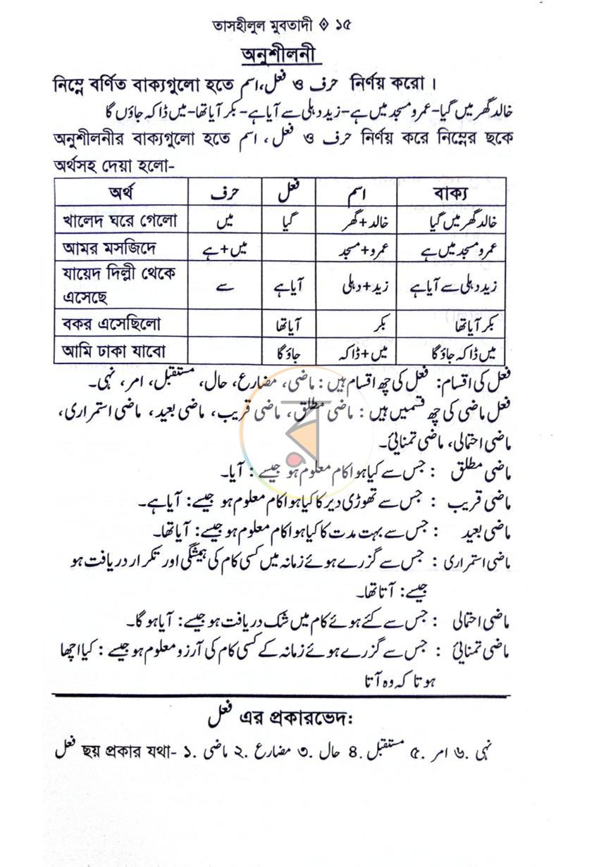 পাতা 7