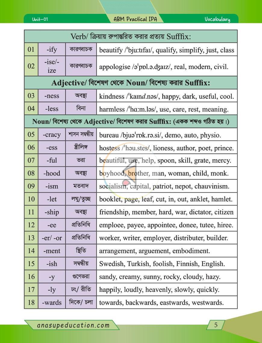 পাতা 15