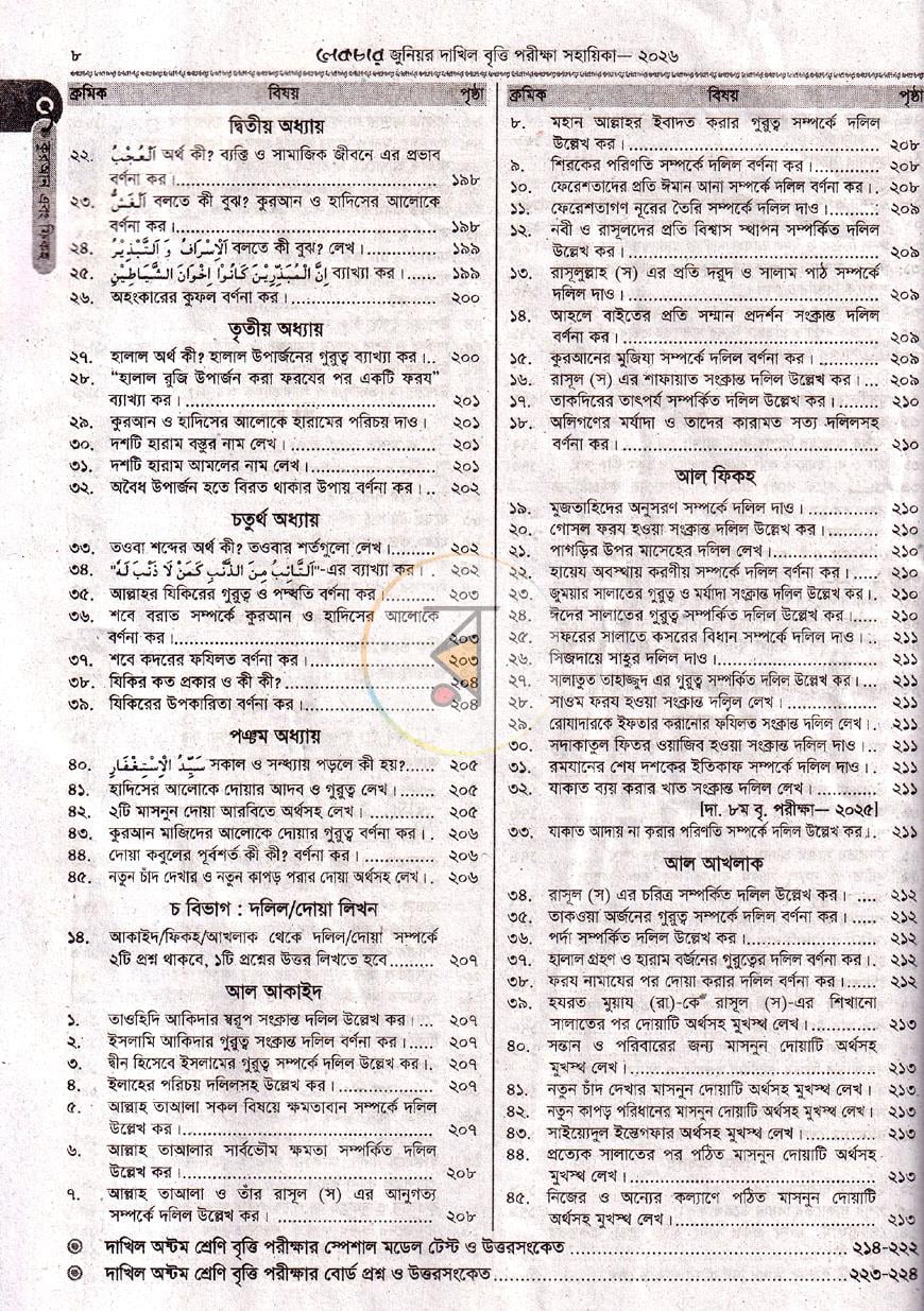 পাতা 4