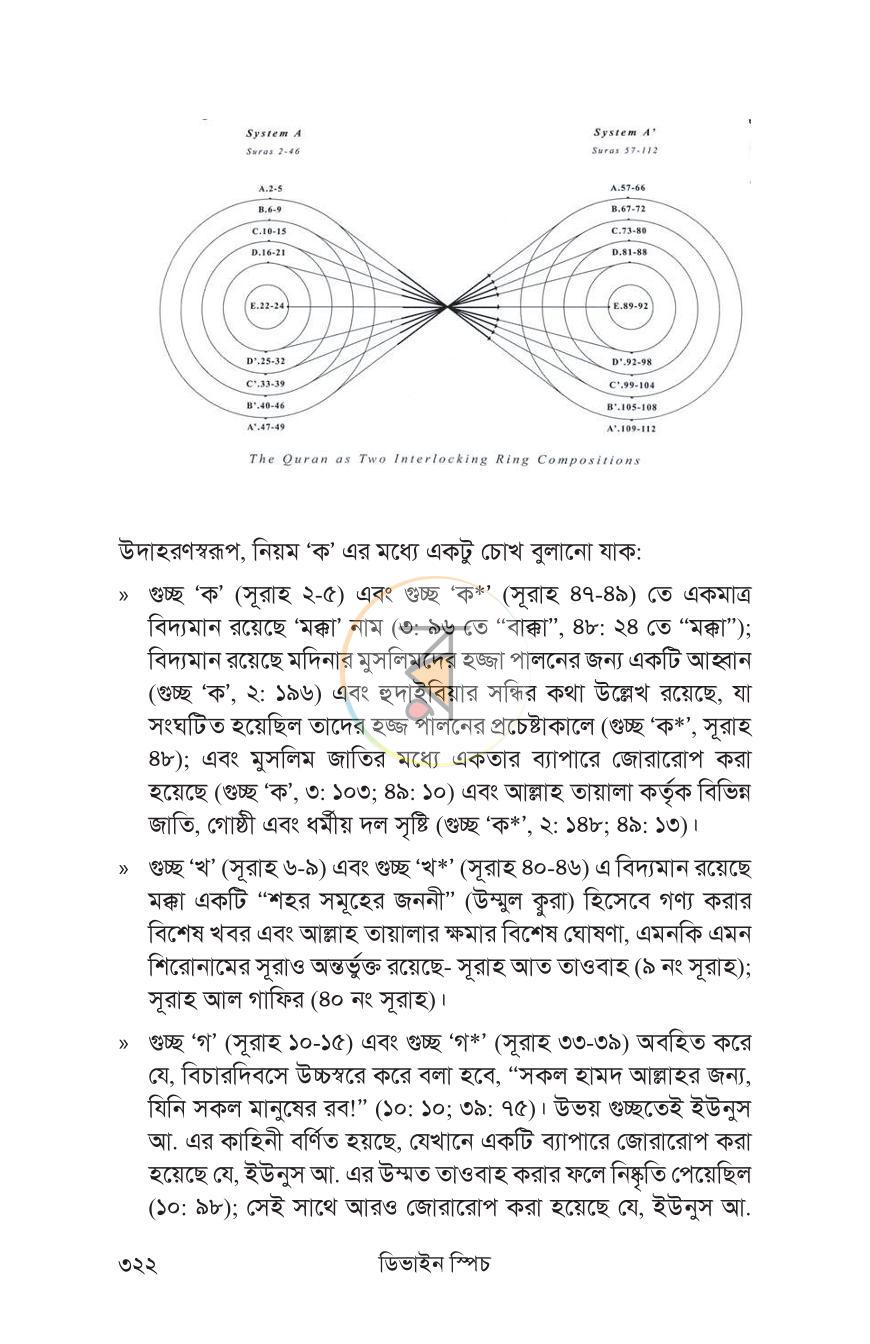 পাতা 18
