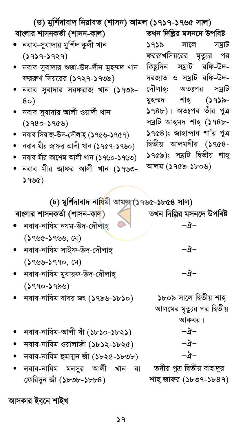 পাতা 14