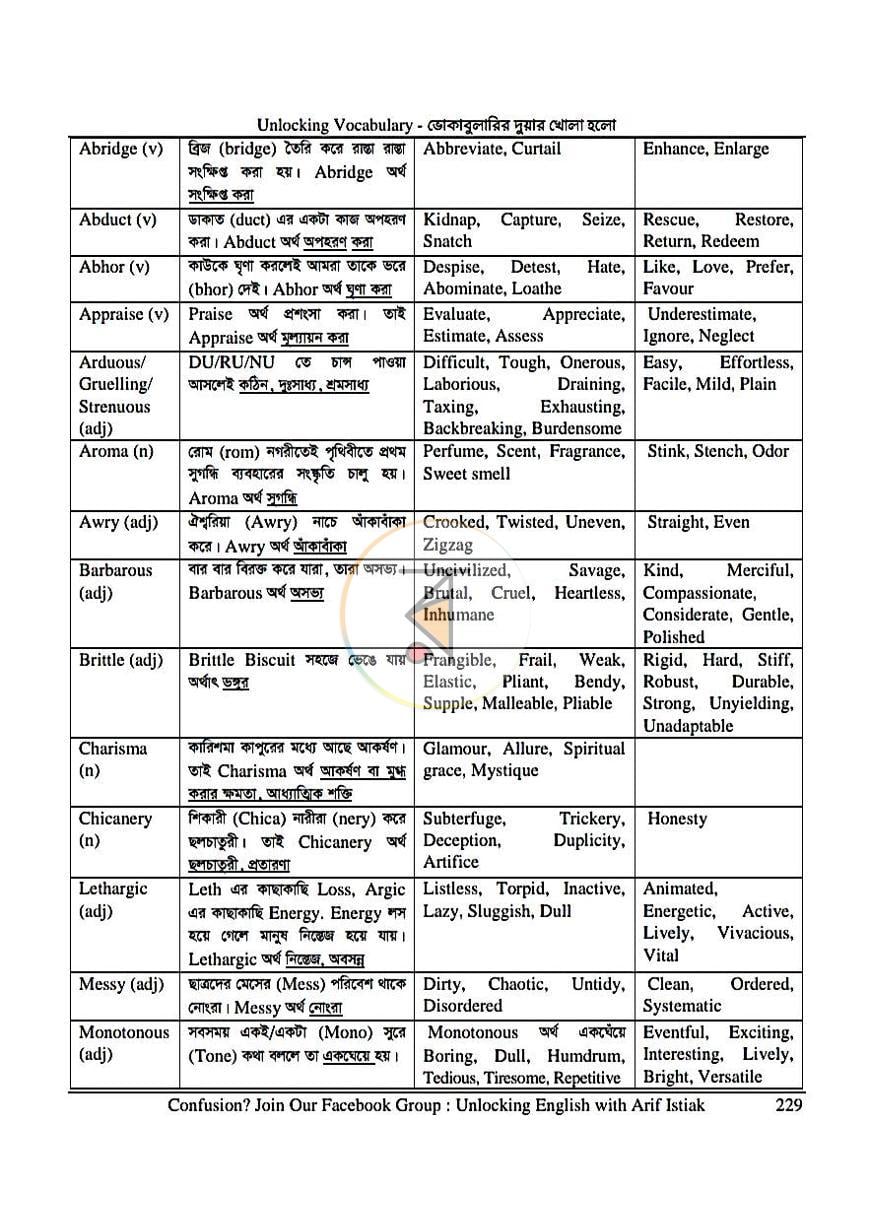 পাতা 12