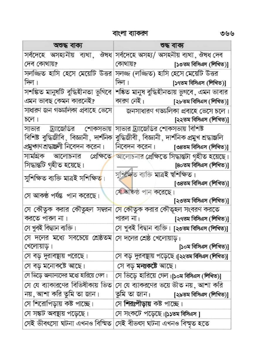 পাতা 10