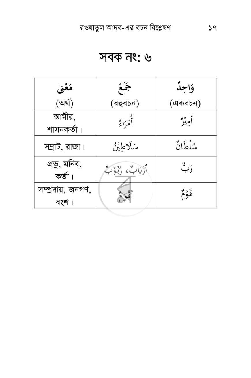 পাতা 14