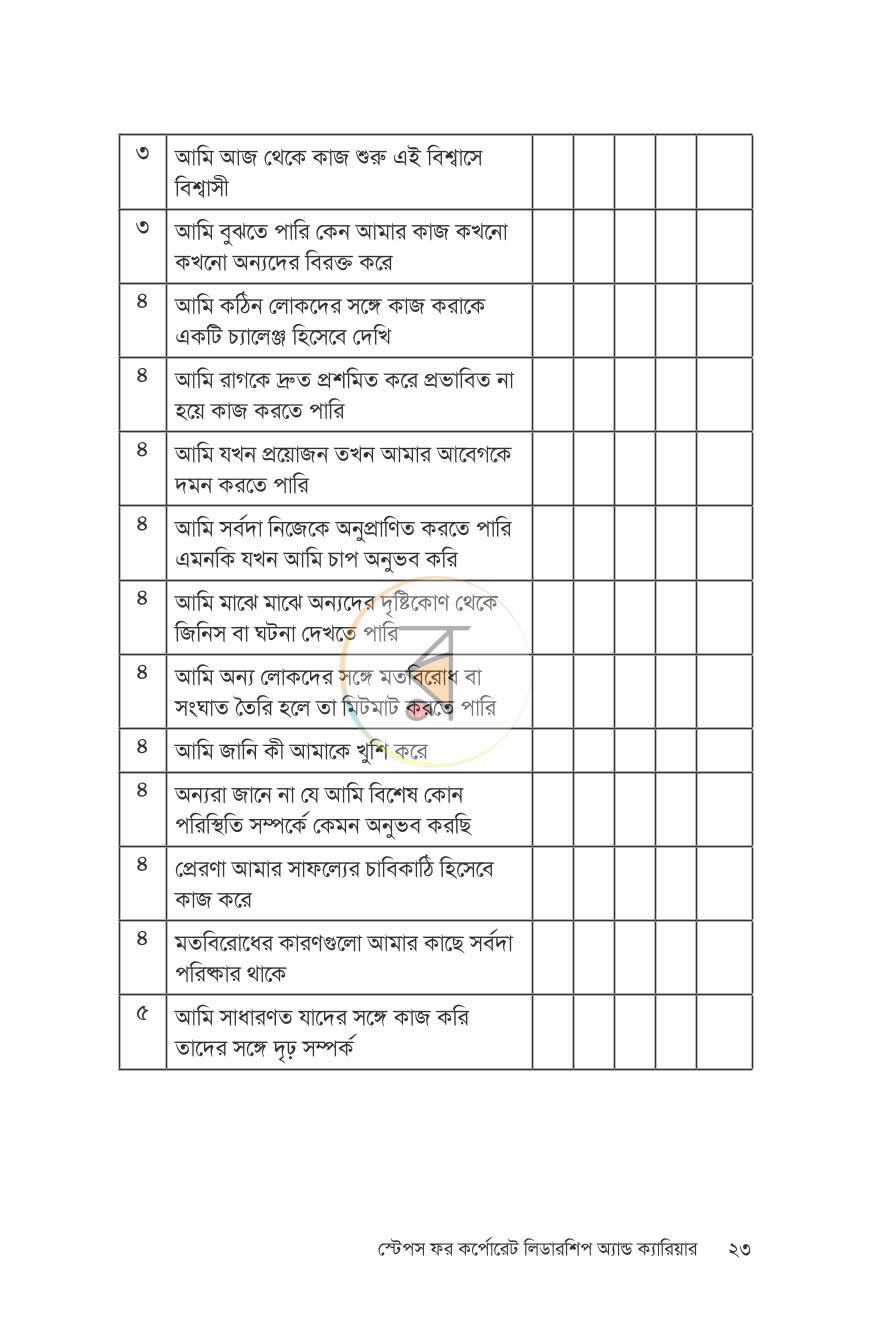 পাতা 21