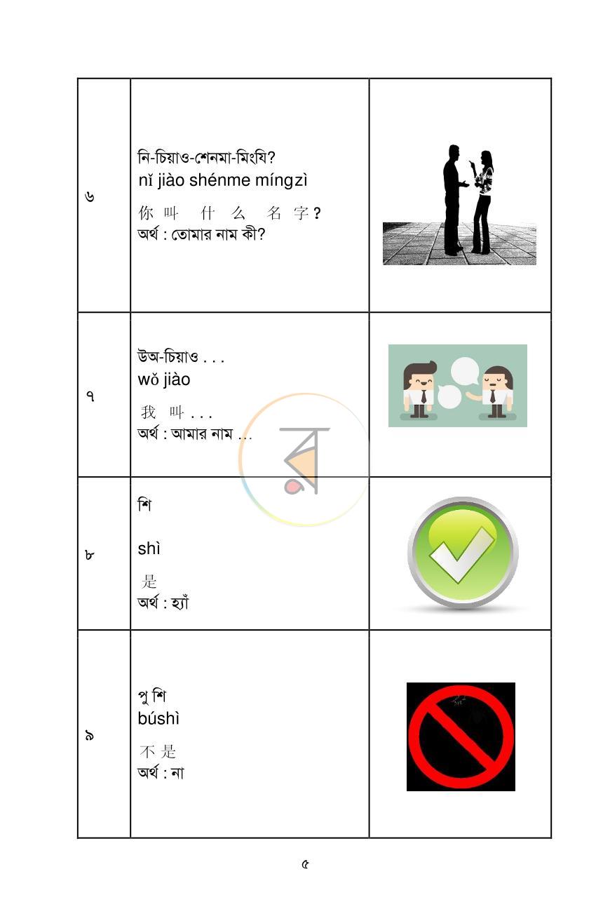 পাতা 5