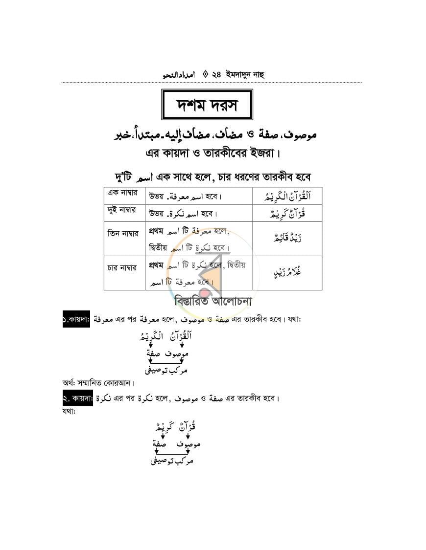 পাতা 23