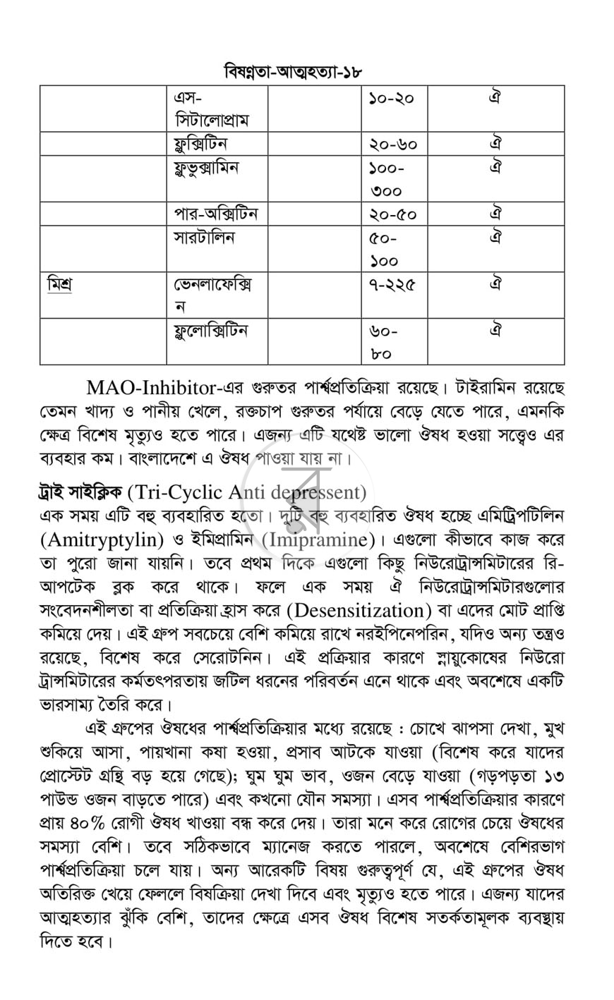 পাতা 11