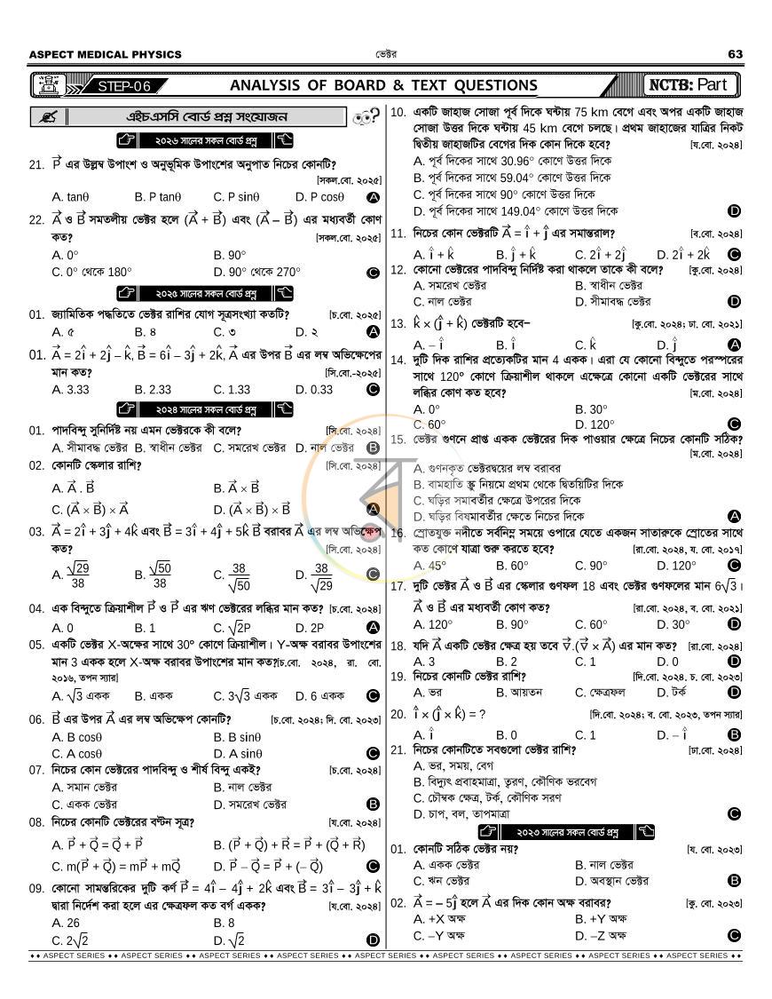 পাতা 22