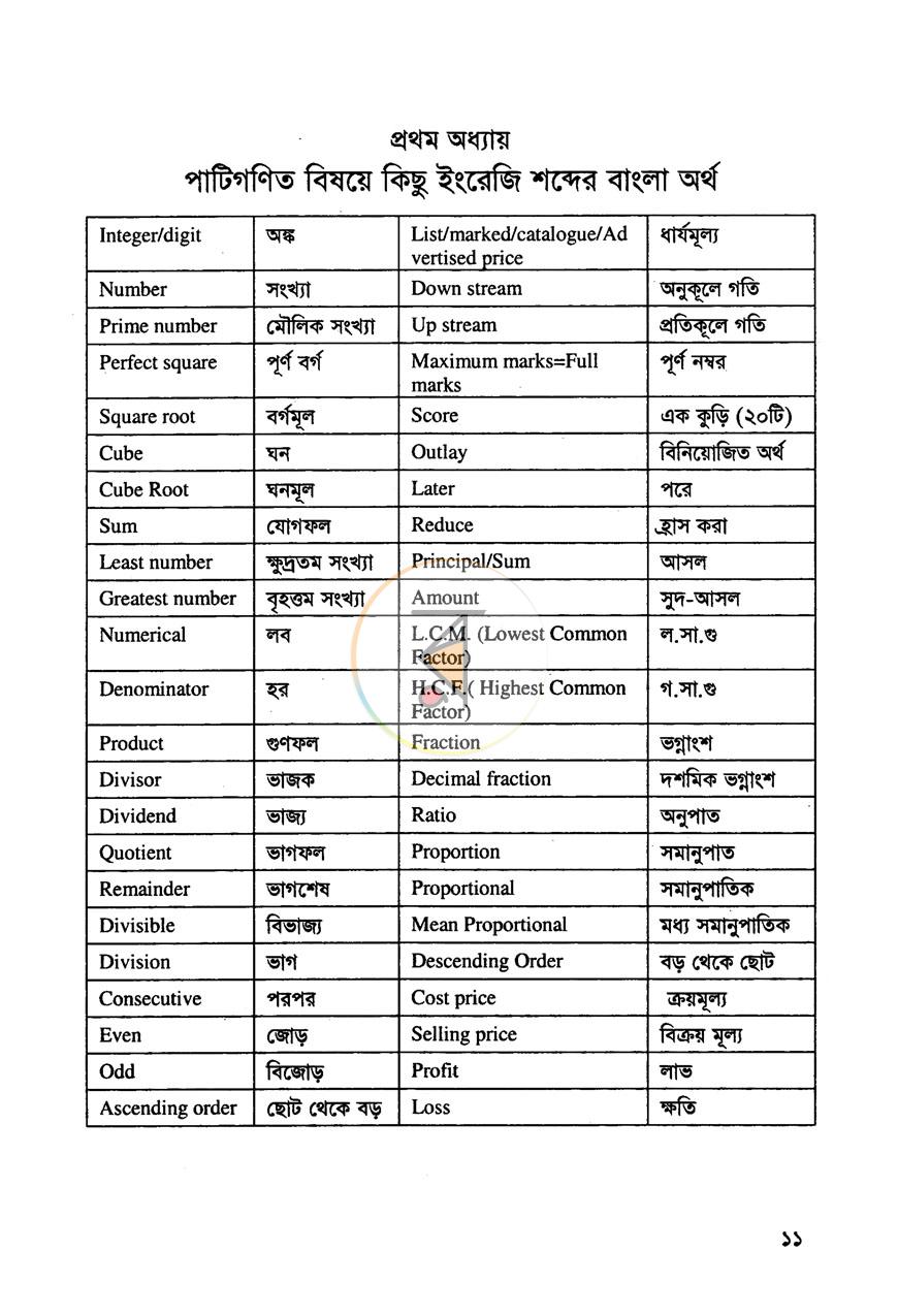 পাতা 7