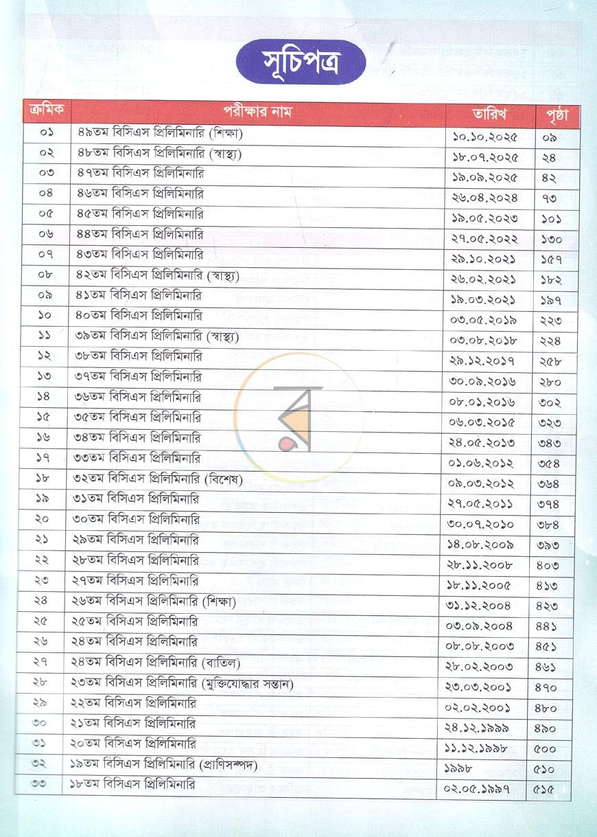 পাতা 2