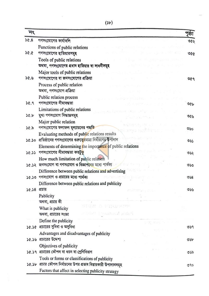 পাতা 12