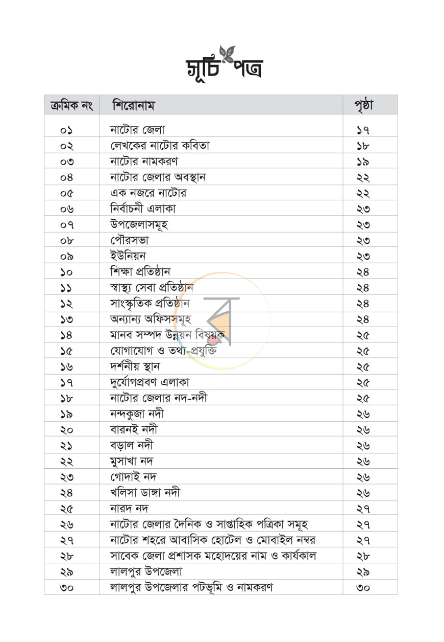 পাতা 4