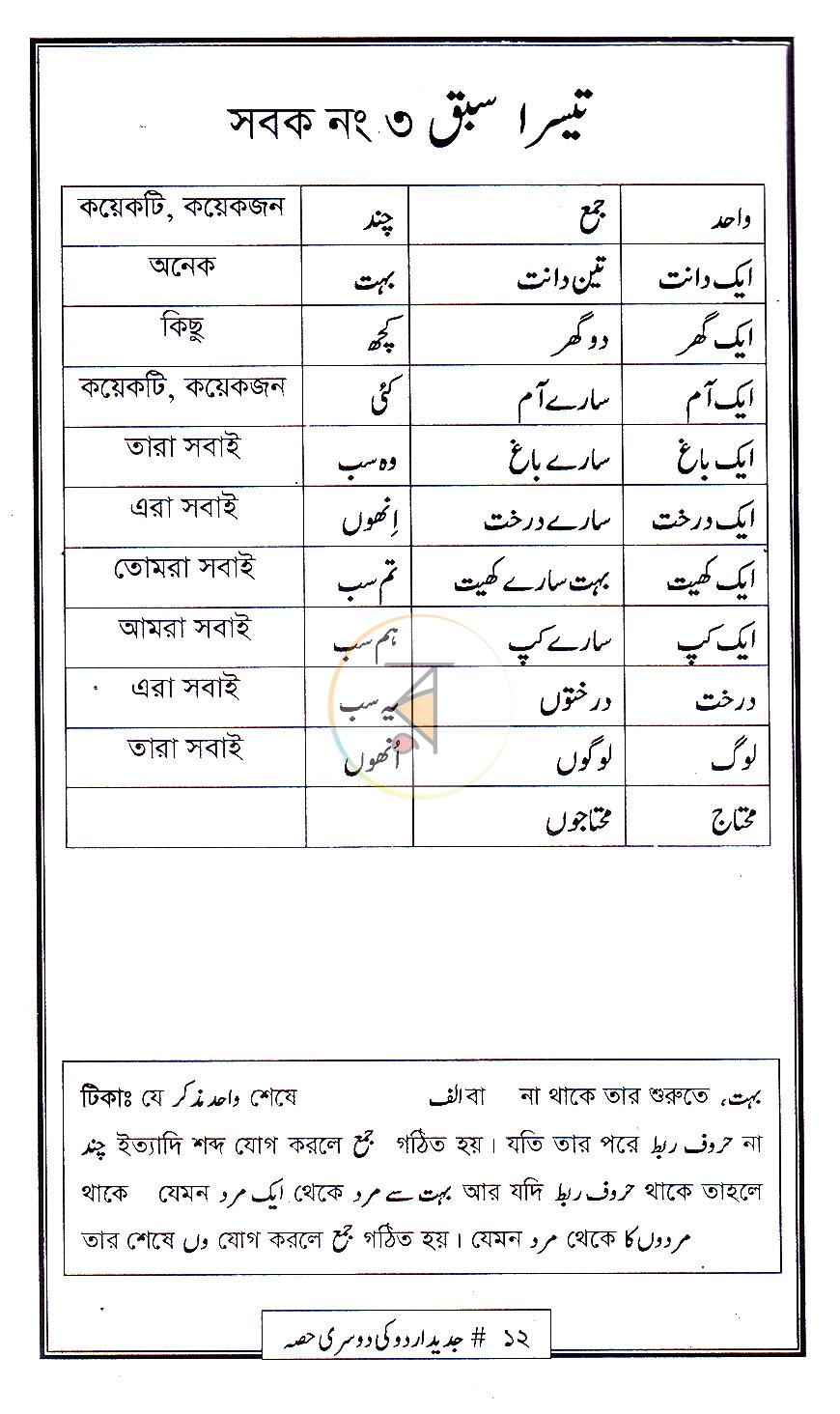 পাতা 7
