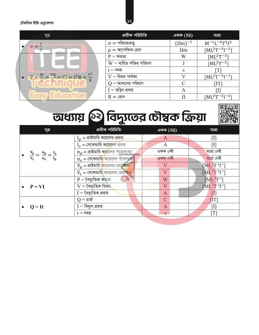 পাতা 15