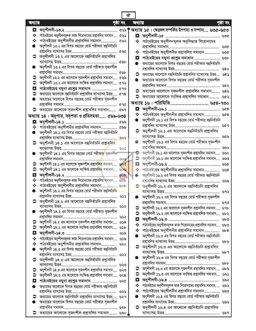 পাতা 21