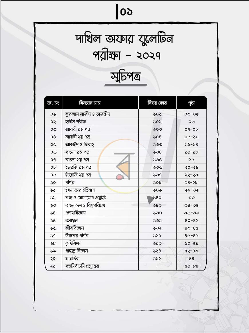 পাতা 2