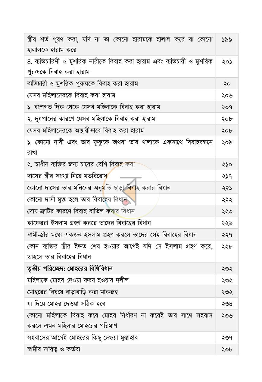 পাতা 11
