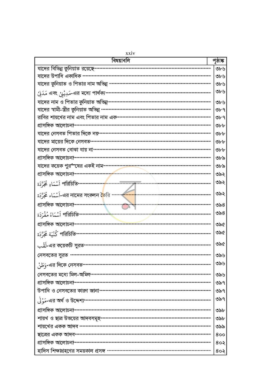 পাতা 14