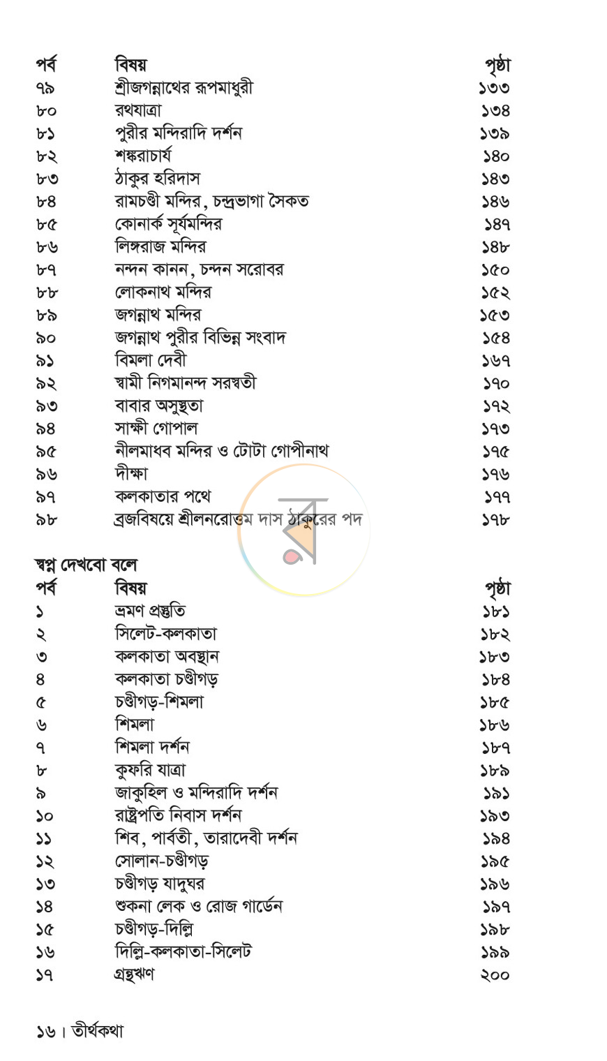 পাতা 11