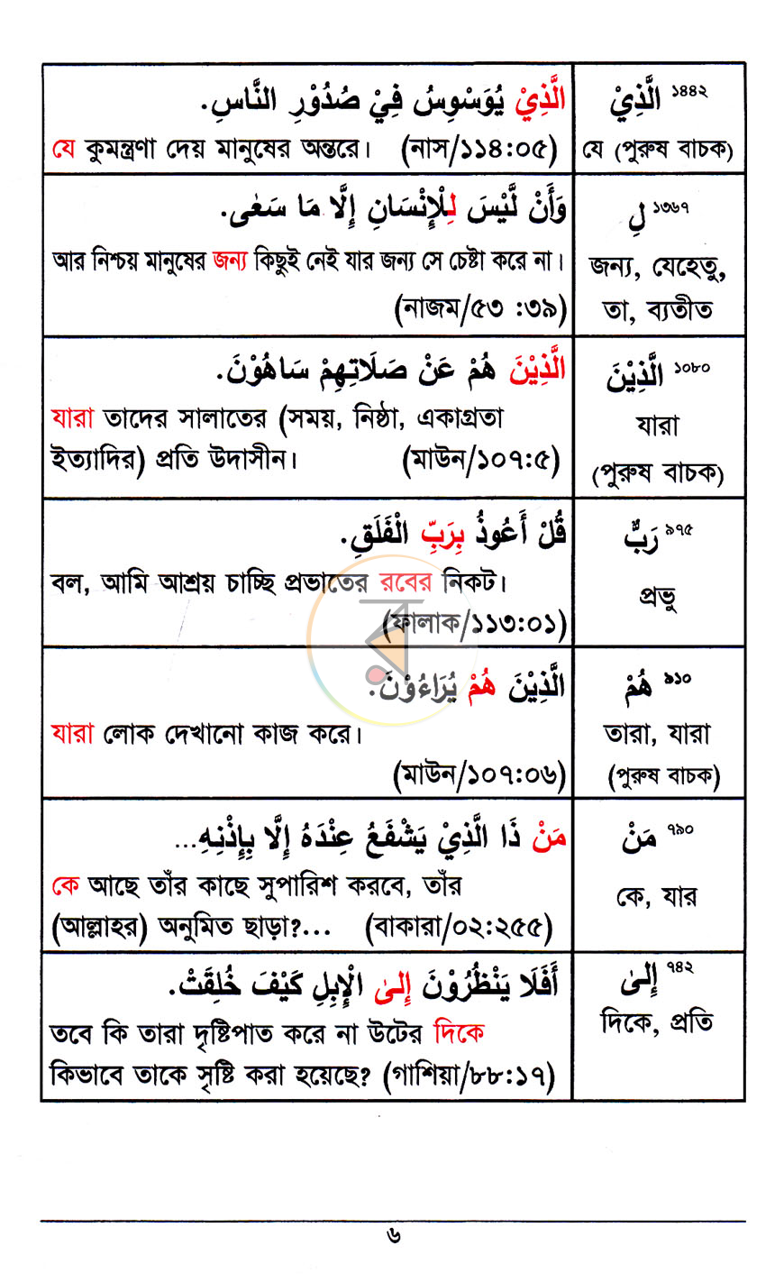 পাতা 4