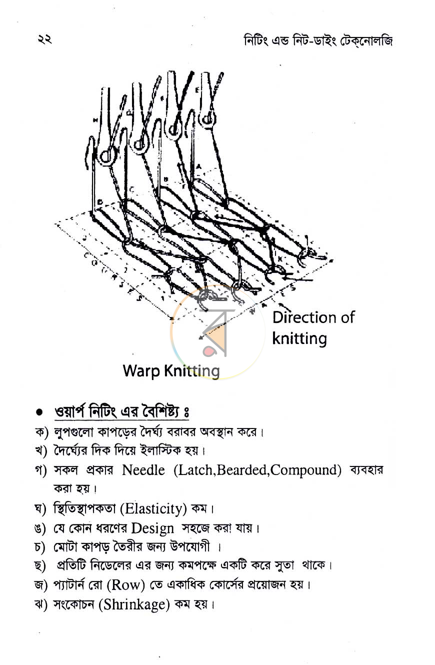 পাতা 8