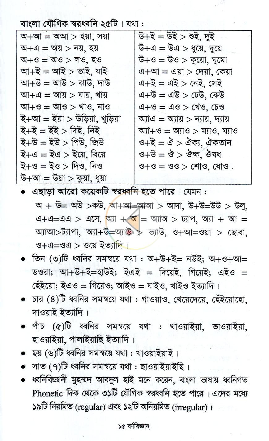 পাতা 11
