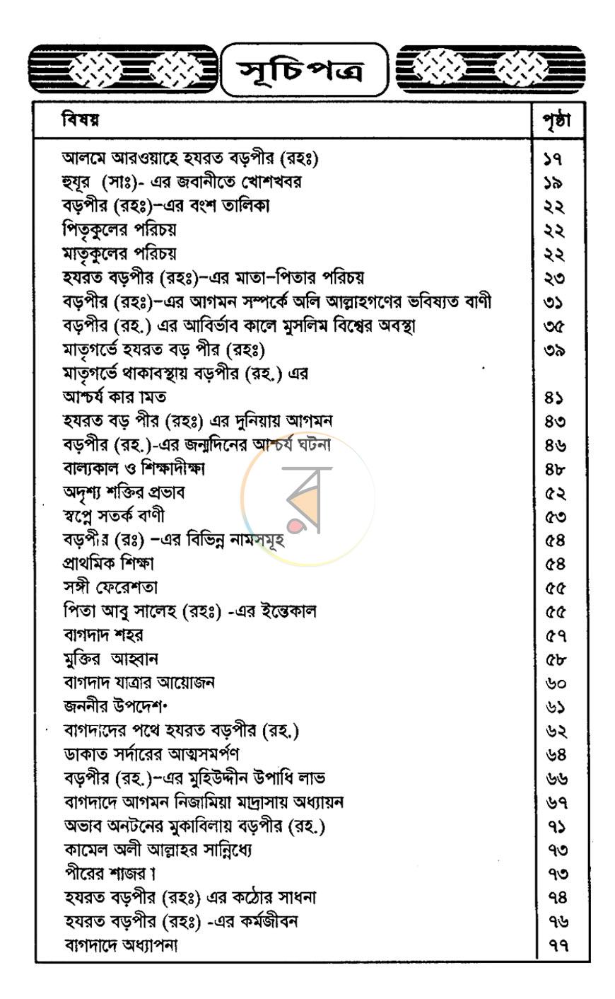 পাতা 2