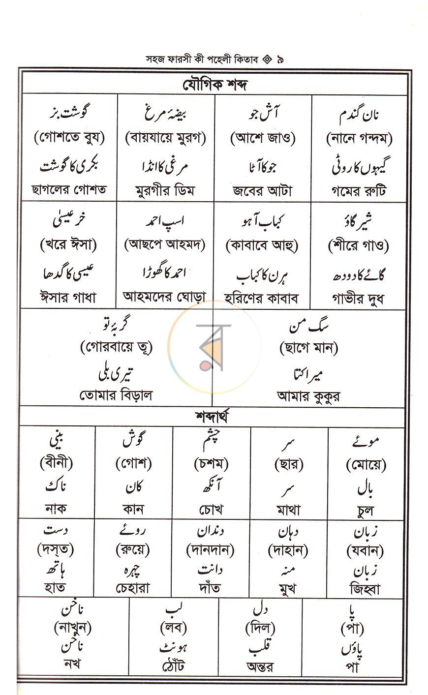 পাতা 5