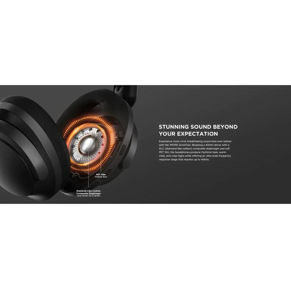 1MORE Sonoflow Pro Draadloze Bluetooth-Hoofdtelefoon, Oordopjes met Actieve Ruisonderdrukking, Over Ear Oortelefoons met Ldac, Hi-Res-Geluid, Bluetooth 5.4, 100H, Comfortabele Pasvorm (Zwart