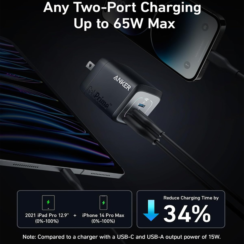 Anker Prime 67W GaN Wall Charger (3 Ports) Anker