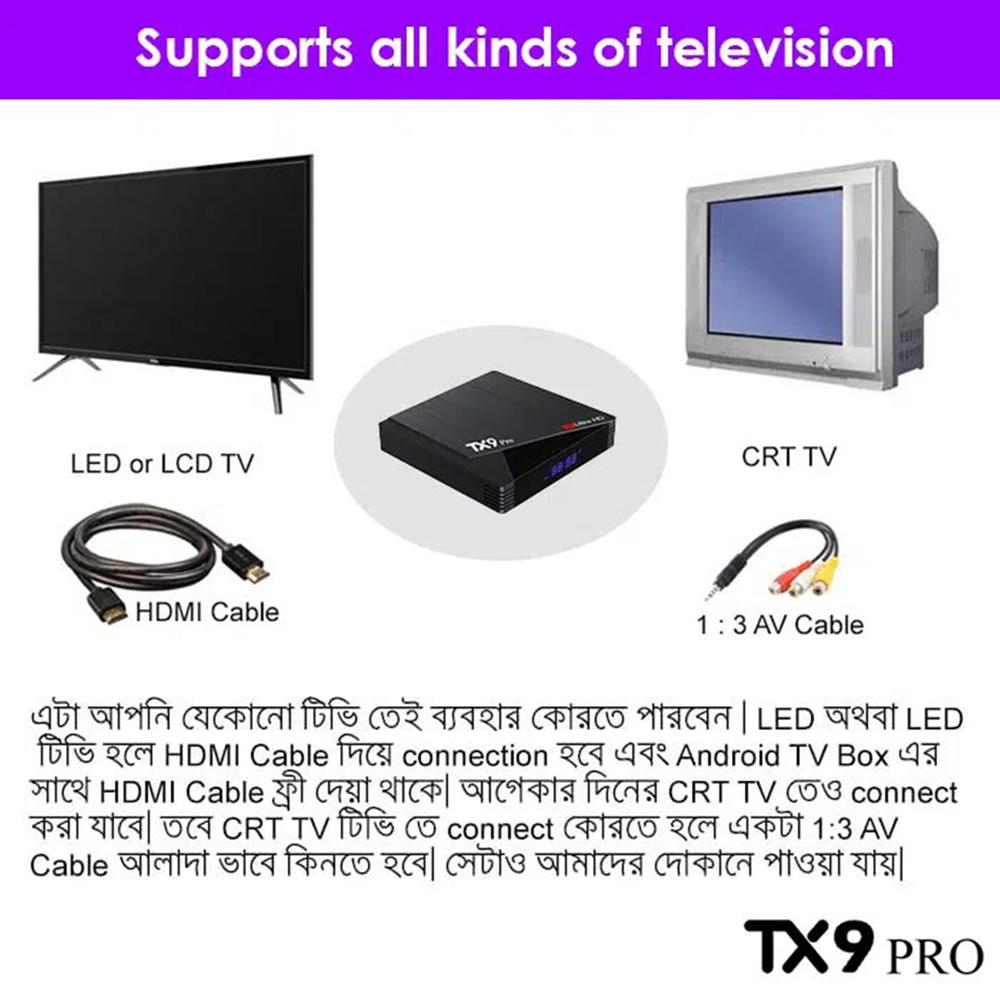 8gb 128gb Android Tv Box Tx9 Pro In Bangladesh Tx9 Android Tv Box